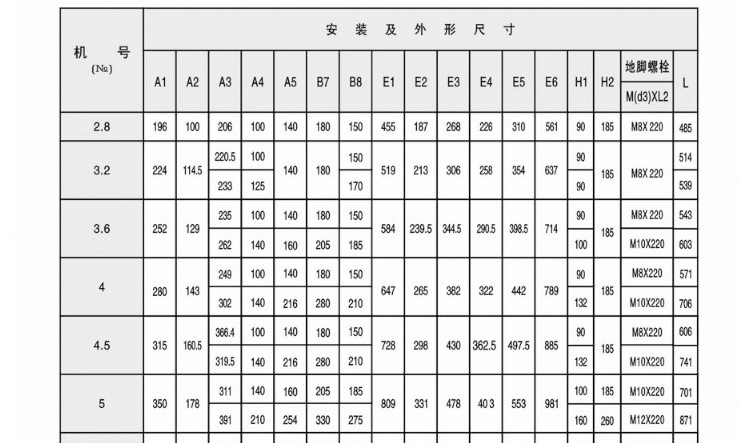 4-72d(j)风机厂家